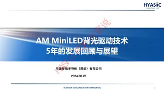【华源智信】AM MiniLED背光驱动技术的回顾与展望