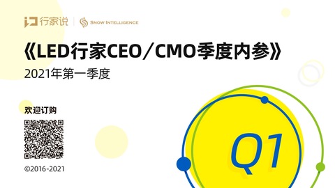 2021行家说ECO/CMO季度内参Q1